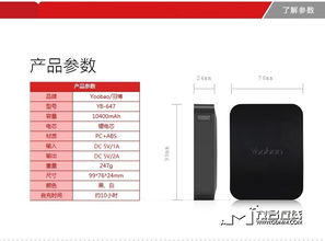 全場數碼產品2.5折起，新年最驚喜的購機狂歡